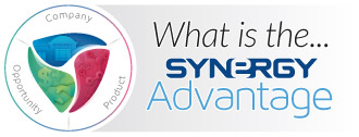 Synergy World Wide